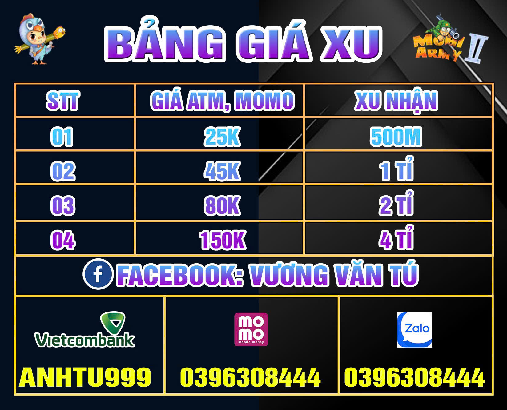 BẢNG GIÁ XU